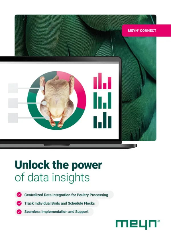 Meyn Leaflet Meyn Connect ENG 2025 COVER